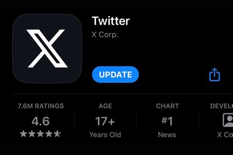 tsitter|‎Twitter on the Mac App Store.